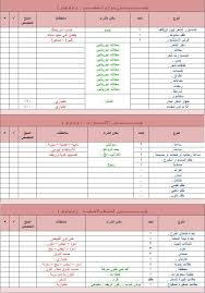 جداول تقسيم المهر لكل العرايس Bride Preparation Bridal Preparation Wedding Planning Organizer