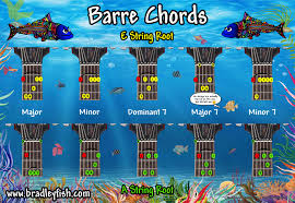 If you play this for one bar, and then switch chord, you will get a decent sounding song. Guitar Bar Chords Bradley Fish
