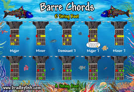 If you play this for one bar, and then switch chord, you will get a decent sounding song. Guitar Bar Chords Bradley Fish