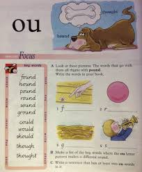 List of 4,131 words that are 13 letter words. June 2020 Woodlands Primary P4 Page 2