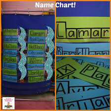 class name chart the kindergarten smorgasboard