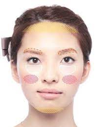 面長さん用 メイクで面長を短縮し理想の小顔に ハイライト メイク メイク 小顔 メイク