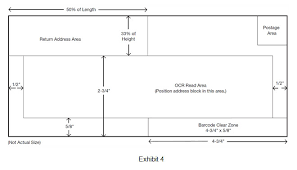 Maybe you would like to learn more about one of these? State Of Alabama Department Of Finance Division Of Facilities Management
