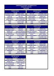 You are on page where you can compare teams santiago morning vs coquimbo unido before start the match. Campeonato Nacional De Primera B 2012 Torneo Anfp