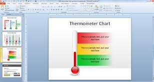 Free Thermometer Chart Powerpoint Template Free Powerpoint