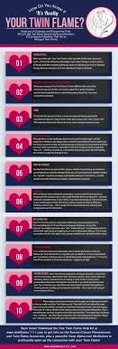 Hmmmm Very Interesting Twin Flame Twin Flame Relationship Twin Flames Signs