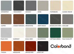 Custom Orb Colour Chart Resene Paint Colour Matches To Colorbond