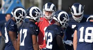 Pre Training Camp 2019 Los Angeles Rams Depth Chart Review