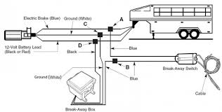 Maybe you would like to learn more about one of these? Basic Wire Diagram 7 Way W Brakes The Rv Forum Community