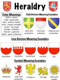 Coat Of Arms Heraldry Worksheet Family Crest Symbols Coat Of Arms Meaning Coat Of Arms