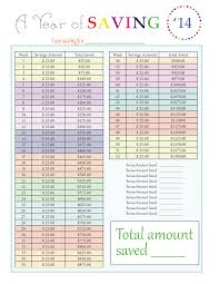 paying off debt worksheets