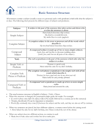 All Sentences Contain A Subject Usually A Noun Or A