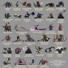 TROLL FARUM AZULA SCION GODRICK WATCHDOG NIGHTS CAVALRY (HALBERD) MAD  PUMPKIN HEAD GRAVE WARDEN PATCHES DUELIST BLACK KNIFE ASSASSIN GUARDIAN  GOLEM BLOODHOUND CRUCIBLE KNIGHT DARRIWILL KNIGHT TIBIA MARINER FLYING  DRAGON AGHEEL