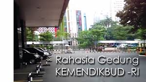 Belanja pengawasan rehabilitasi gedung laboratorium pendidikan karakter (alwasii) unila tahun 2021 spse 4.3. Rahasia Gedung Kemendikbud Ri Youtube