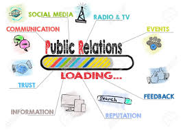 Public Relations Concept Chart With Keywords And Icons