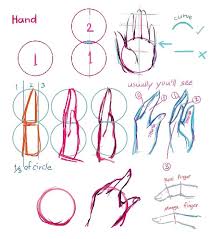 Tutorial Easy Manga Hand By Feohria On Deviantart Drawing Tutorial Easy Anime Drawings Manga Tutorial