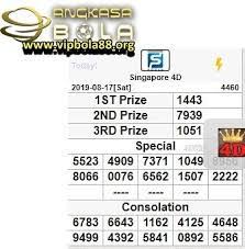 Hasil Togek Ini Hari Ya Bosku Angkasa Bola Bandarbola Prediksitogel Prediksi Togel Singapore Taruhanbola Togelonline Vipbola88 Today