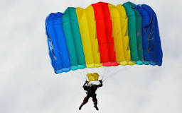 Different Kinds of Parachute Types Explained | Skydive Monroe