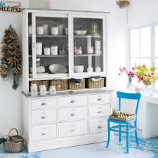 3 qué analizar en la comparativa de vitrinas baratas ikea con el fin de encontrar el mejor precio. Como Decorar La Casa Alacenas Cocina Ikea