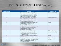 The a5.36 specification utilizes distinct designators within its open classification system compared to a fixed aws classification. Flux Cored Arc Welding Equipment Setup And Operation Ppt Download
