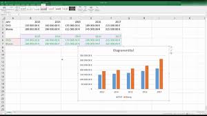 Excel Einfaches Diagramm Erstellen Youtube