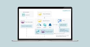 Empower anyone—either inside or outside your organization—to interact with microsoft dataverse set authentication requirements, customize data for each user, and allow users to submit their information privately with straightforward admin controls. Power Bi Write Back Functionality Integrating Power Platform Services