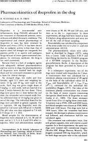 We did not find results for: Pharmacokinetics Of Ibuprofen In The Dog Scherkl 1987 Journal Of Veterinary Pharmacology And Therapeutics Wiley Online Library