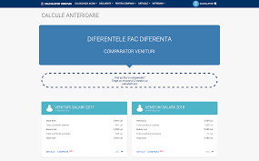 Castigul salarial mediu brut (salariul mediu). TraduceÈ›i Portabil Vraja Calculator Salariu Mediu Brut 2017 Tinerifermieri Ro