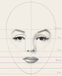 Comment Dessiner Un Visage Comment Dessiner Un Visage Dessin Visage Comment Dessiner