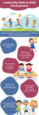Kids Activities At Boys And Girls Clubs Of Central Texas | Leadership Skills  & Child Development