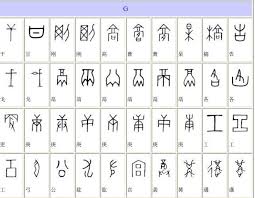 ی 古代文字 漢字 古代