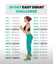 6 Phenomenal Every Man Needs To Know To Stay Healthy Ideas Workout Challenge Workout Plan Fitness Lifestyle Quotes