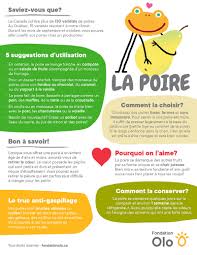 La Poire Fondation Olo