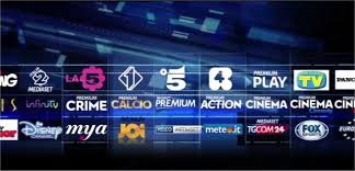 Image result for mediaset