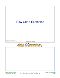 9 Process Flow Chart Examples Pdf Examples
