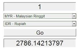 Masa hari kejadian ke us tu… kita org naik taxi jerk… flight kul 3 pagi… bawak si kecik tu heheh bersiap sedialah …aktif ya amat. Kurs Ringgit Ke Rupiah Hari Ini Di Smj