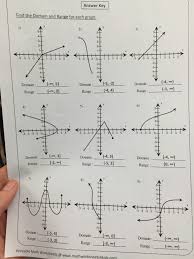 Domain And Range Worksheet Answers A Domain And Range Worksheet Answers Is Several Short Questionnaires On A Given Topic A Wor Worksheets Graphing Algebra 1
