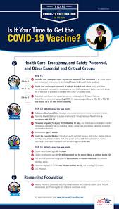 The centers for disease control and prevention (cdc) cannot attest to the accuracy of a. Tinker Air Force Base Home Coronavirus Disease 2019