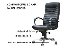 23 inches (59cm) is the minimum distance required for a chair behind a desk. 5 Ways To Make An Uncomfortable Office Chair More Bearable Ergonomic Trends