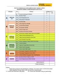 Rpp dan silabus kurikulum 2013, dapodikdas 2014, info ptk, verval pd, sertifikasi guru, kurikulum 2013, padamu. Senarai Semak Portfolio