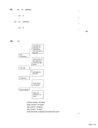 The direction of the water flow is opposite of the gradient for the solute diffusion. Diffusion Worksheet