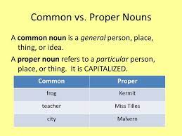 And the study of parts of speech should begin with nouns. Nouns And Pronouns Ppt Video Online Download