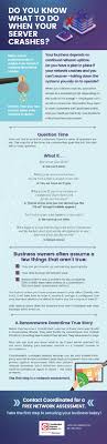 Also called an appliance server, a specialized server that is designed for ease of installation and maintenance. Do You Know What To Do When Your Server Crashes Infographic