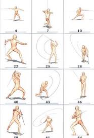 28 Sword Poses Ideas Sword Poses Poses Drawing Poses Choose from 10+ holding a sword graphic resources and download in the form of png, eps, ai or psd. 28 sword poses ideas sword poses