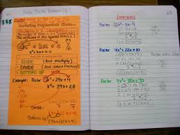Image result for mathematics formula