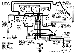 Shematics electrical wiring diagram for caterpillar loader and tractors. Cv 3924 Wiring Diagram 1985 Blazer Free Diagram