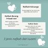 1000 kata kata mutiara cinta islami kehidupan lu. 1