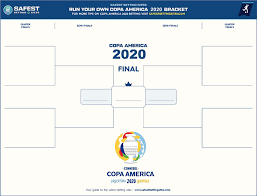 2020 Copa America Official Bracket Free Printable Pdf