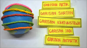 Akun resmi, news documentary garis khatulistiwa ve channel. Geografi Pergerakan Bumi Youtube