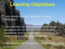 Science Fusion Unit 3 Lesson 3 Plate Tectonics Landforms Notes Plate Tectonics Science Lesson